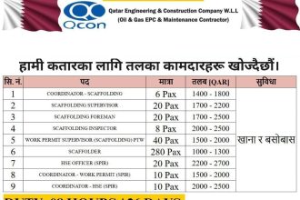 qatar new vacancy